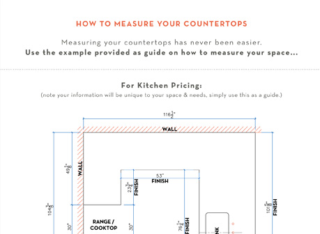 Kitchen Design & Measuring Guides. Measure Your Kitchen.